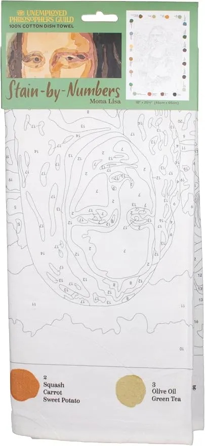Mona Lisa Stain by Numbers Dish Towel