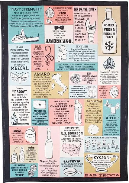 Bar Trivia Dish Towel