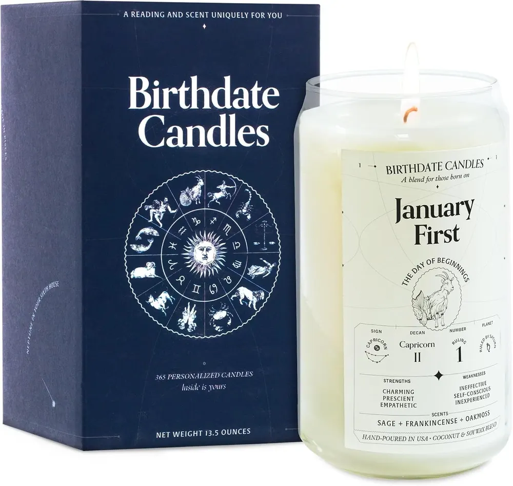 Birthdate Candles (Zodiac Scented Candle)